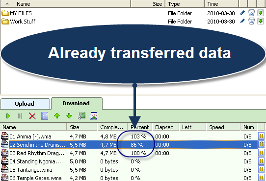 Transferred & saved files